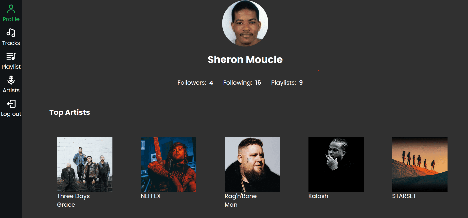 Project Spotify-profile